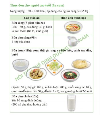 15 Thucdon Nguoi Cao Tuoi 1